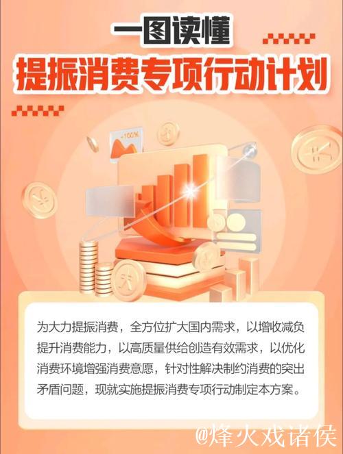 助力提振消费 金融监管总局出台这些举措 助力提振消费 金融监管总局出台这些举措